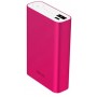 Внешний аккумулятор Asus ZenPower ABTU005 10000mAh Pink
